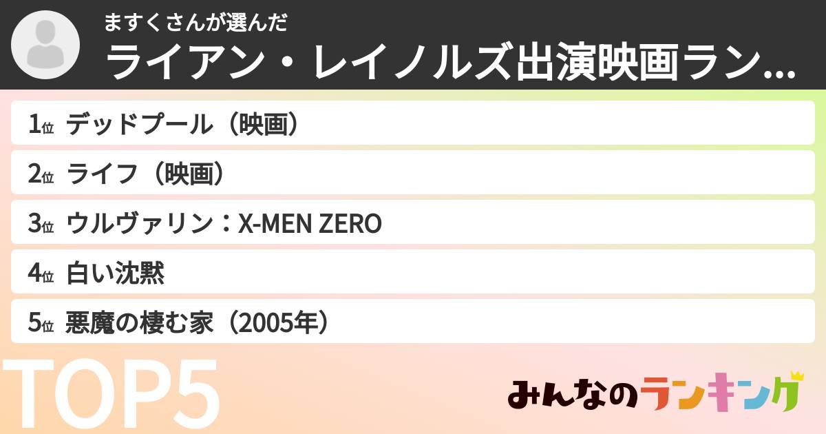 ますくさんさんの「ライアン・レイノルズ出演映画ランキング」