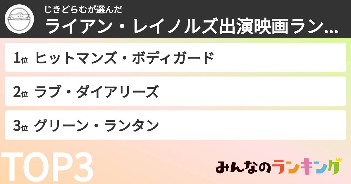じきどらむさんの「ライアン・レイノルズ出演映画ランキング」