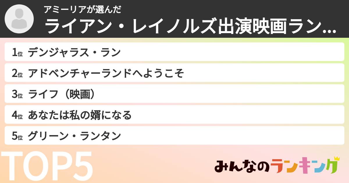 アミーリアさんの「ライアン・レイノルズ出演映画ランキング」