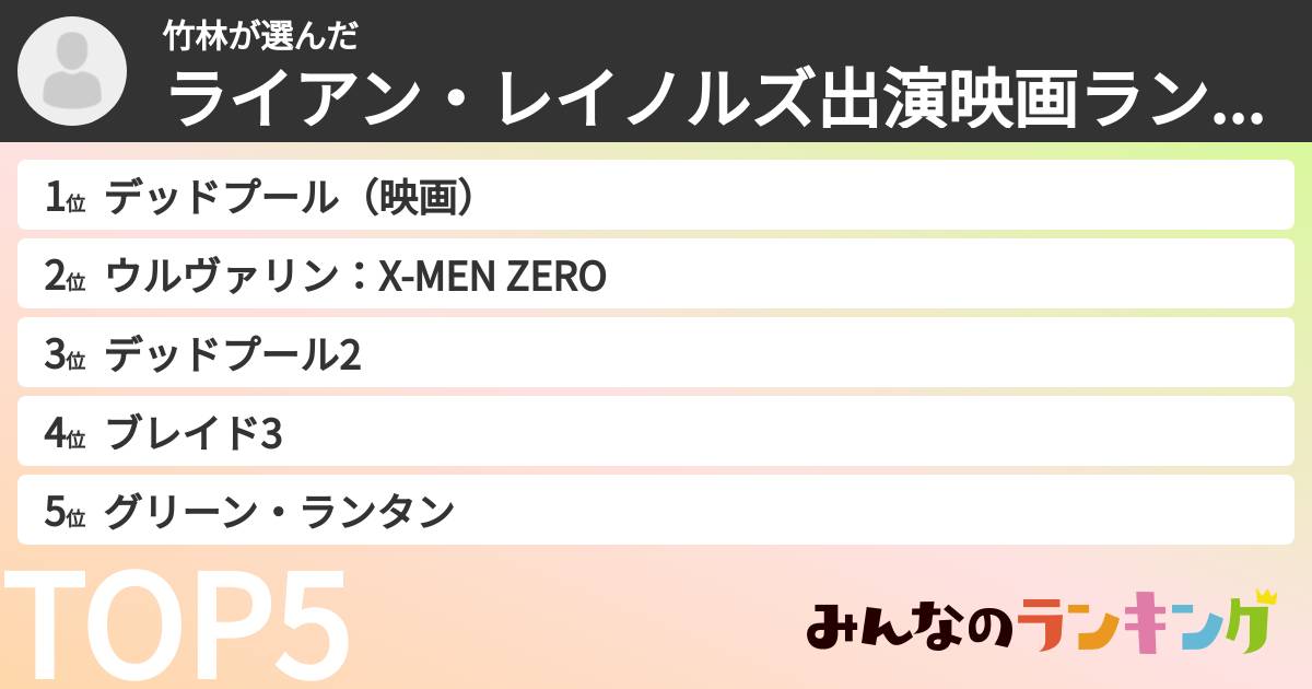 竹林さんの「ライアン・レイノルズ出演映画ランキング」