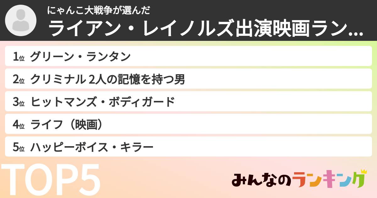 にゃんこ大戦争さんの「ライアン・レイノルズ出演映画ランキング」