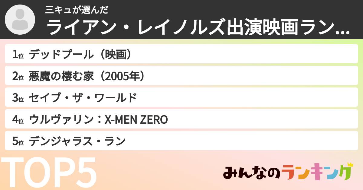 三キュさんの「ライアン・レイノルズ出演映画ランキング」