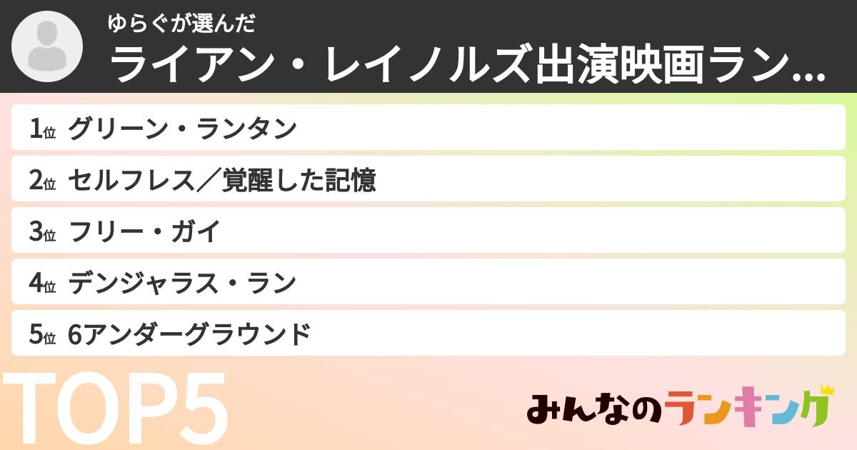 ゆらぐさんの「ライアン・レイノルズ出演映画ランキング」