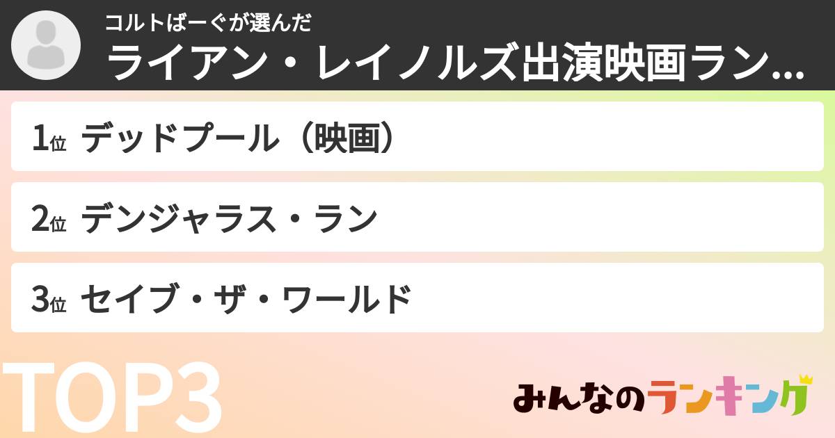 コルトばーぐさんの「ライアン・レイノルズ出演映画ランキング」