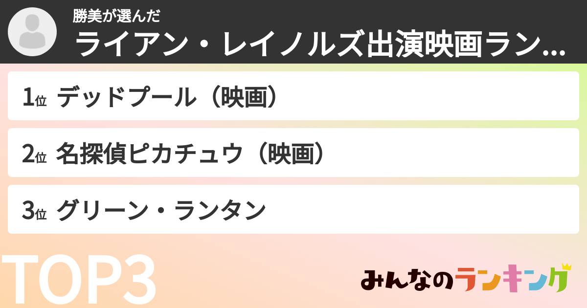 勝美さんの「ライアン・レイノルズ出演映画ランキング」