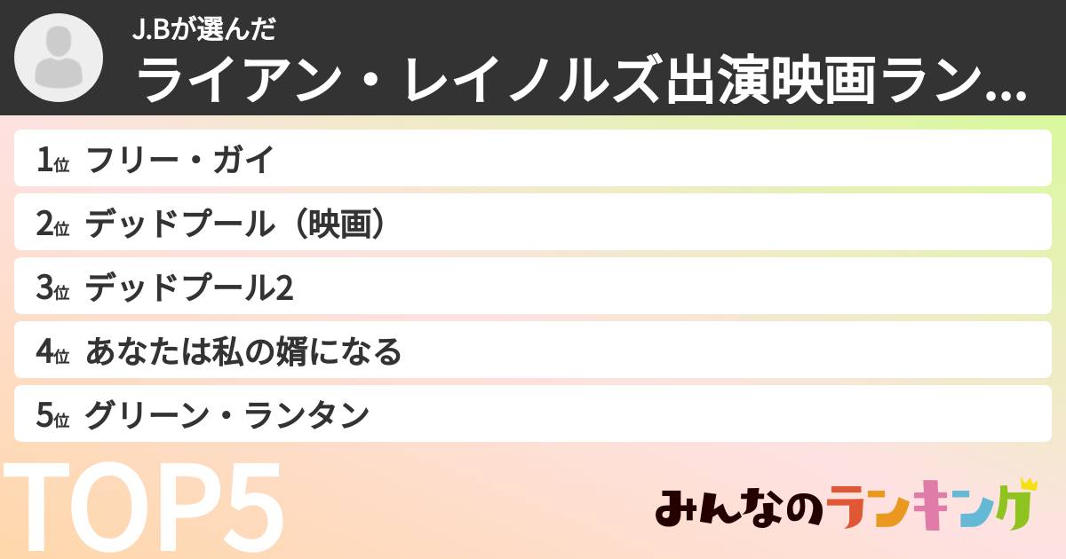 J.Bさんの「ライアン・レイノルズ出演映画ランキング」