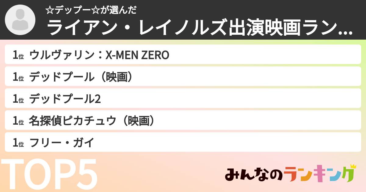 ☆デップー☆さんの「ライアン・レイノルズ出演映画ランキング」