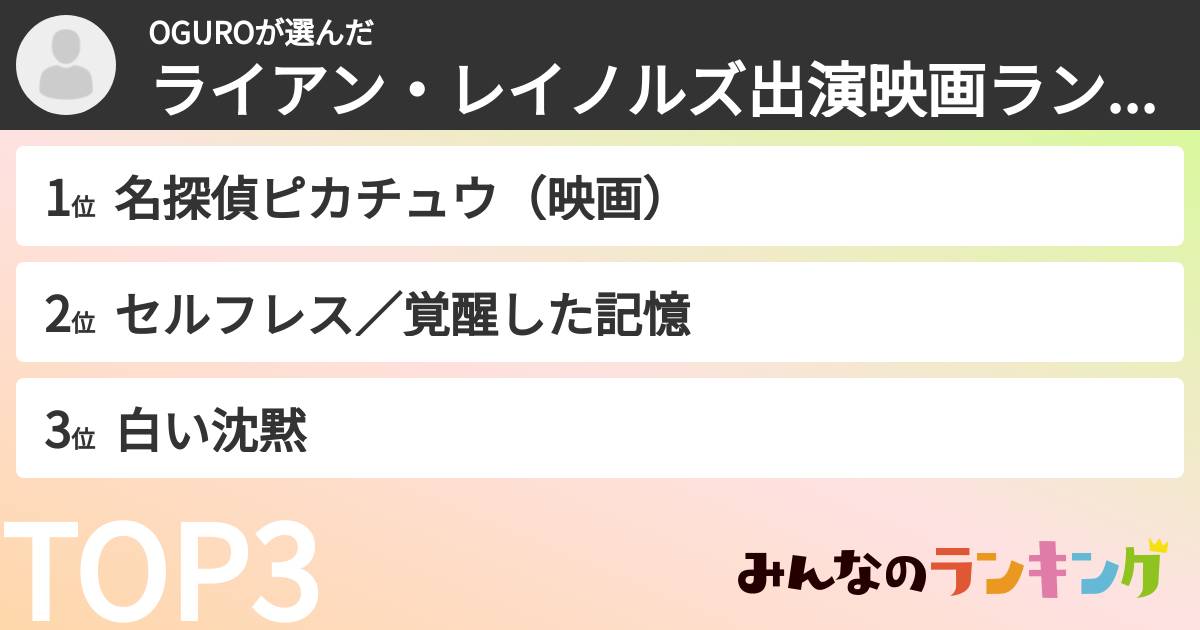 OGUROさんの「ライアン・レイノルズ出演映画ランキング」