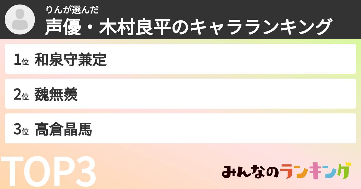 りんさんの「声優・木村良平のキャラランキング」