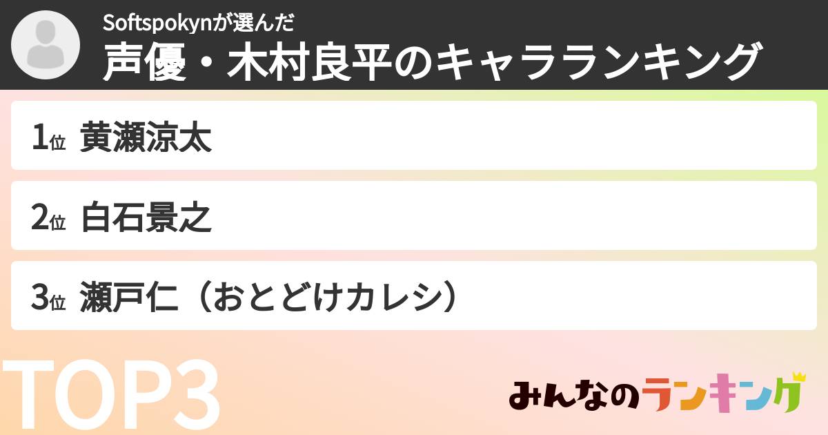 Softspokynさんの「声優・木村良平のキャラランキング」