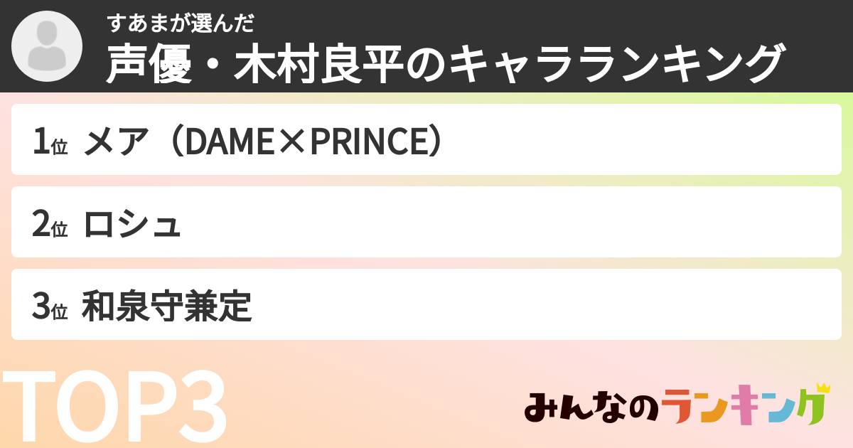 すあまさんの「声優・木村良平のキャラランキング」