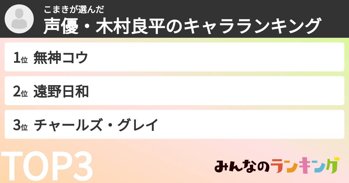 こまきさんの「声優・木村良平のキャラランキング」