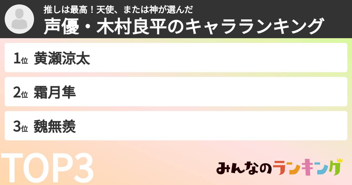 推しは最高!天使、または神さんの「声優・木村良平のキャラランキング」
