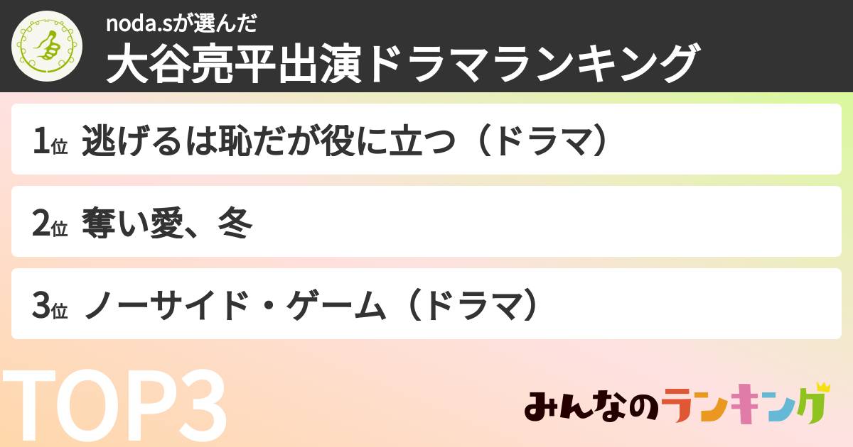 noda.sさんの「大谷亮平出演ドラマランキング」