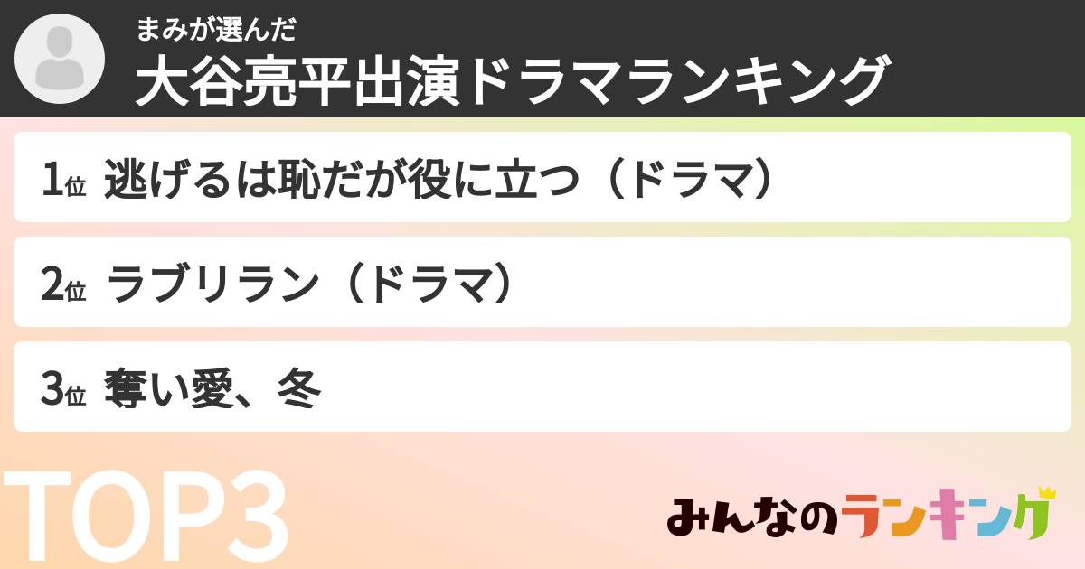 まみさんの「大谷亮平出演ドラマランキング」
