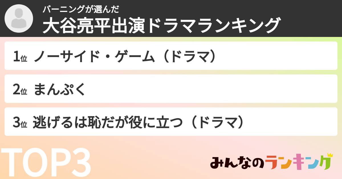 バーニングさんの「大谷亮平出演ドラマランキング」