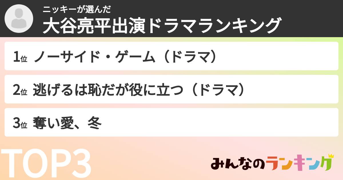 ニッキーさんの「大谷亮平出演ドラマランキング」