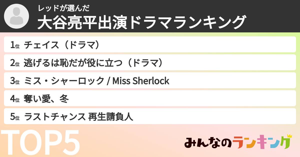 レッドさんの「大谷亮平出演ドラマランキング」