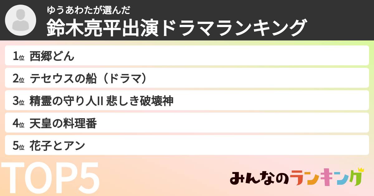ゆうあわたさんの「鈴木亮平出演ドラマランキング」