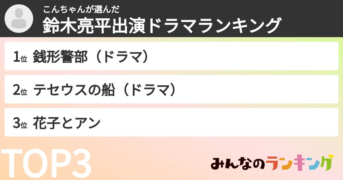 こんちゃんさんの「鈴木亮平出演ドラマランキング」