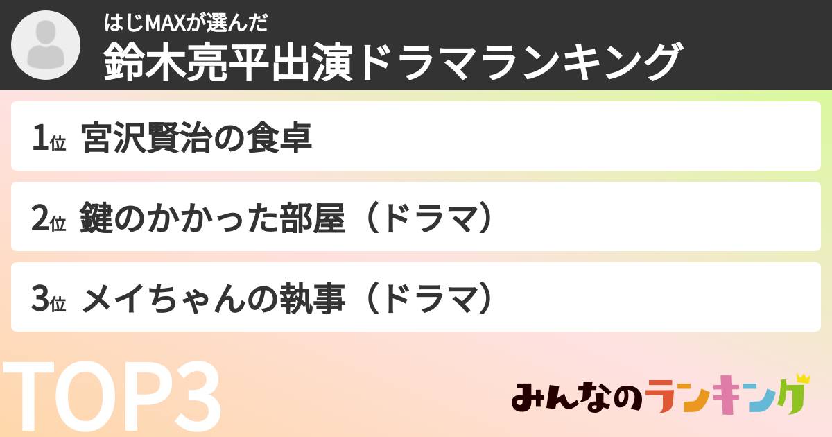 はじMAXさんの「鈴木亮平出演ドラマランキング」