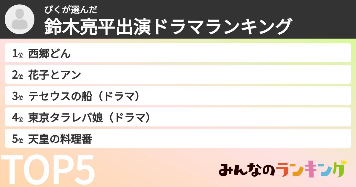 ぴくさんの「鈴木亮平出演ドラマランキング」