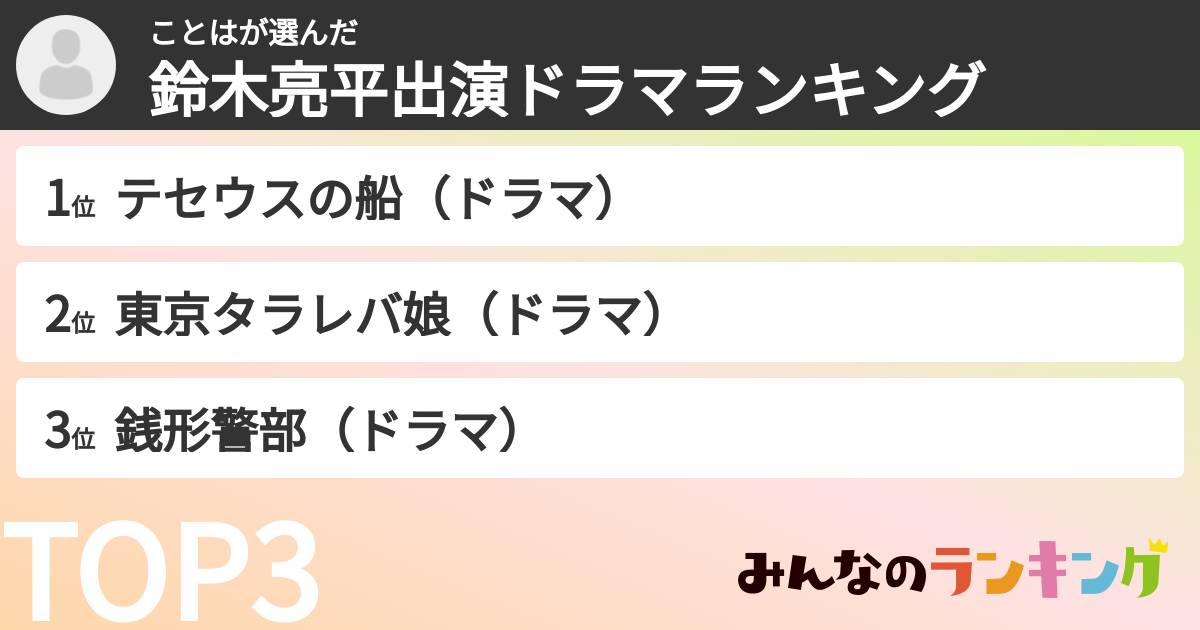 ことはさんの「鈴木亮平出演ドラマランキング」