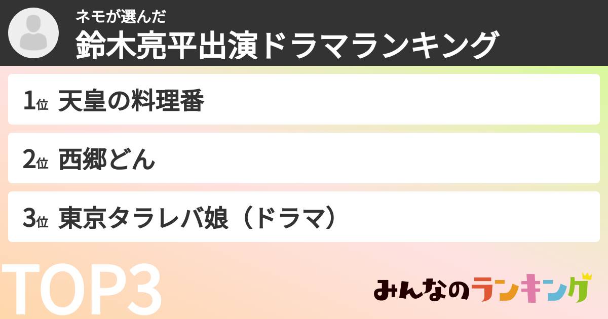ネモさんの「鈴木亮平出演ドラマランキング」
