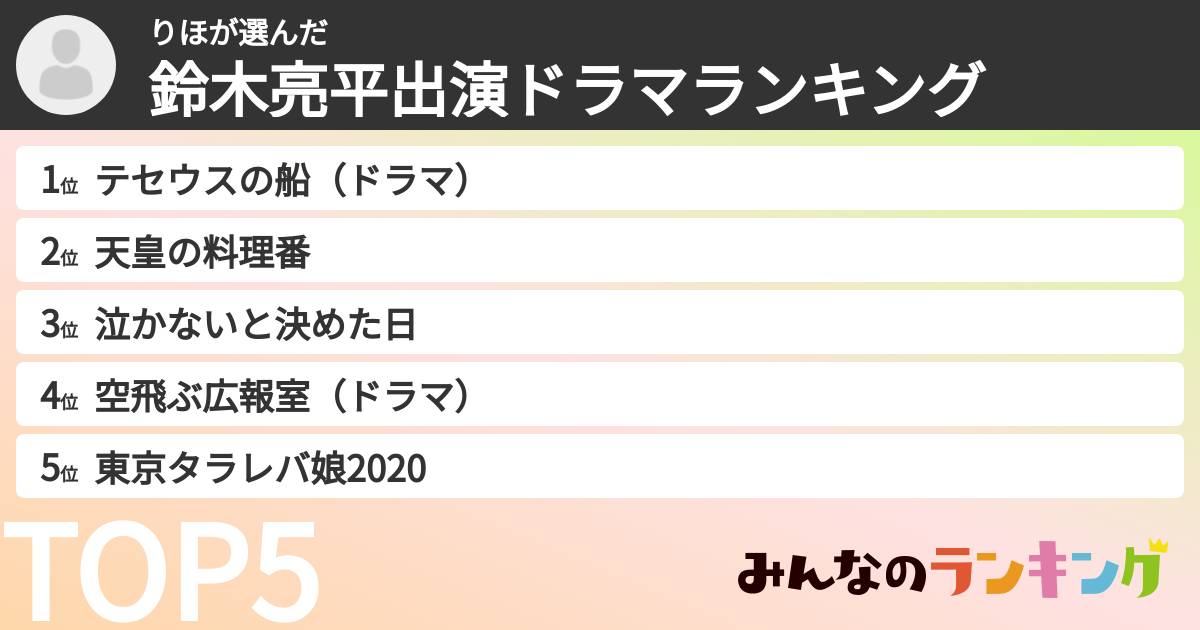 りほさんの「鈴木亮平出演ドラマランキング」