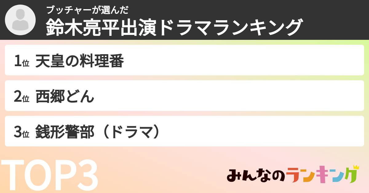 ブッチャーさんの「鈴木亮平出演ドラマランキング」