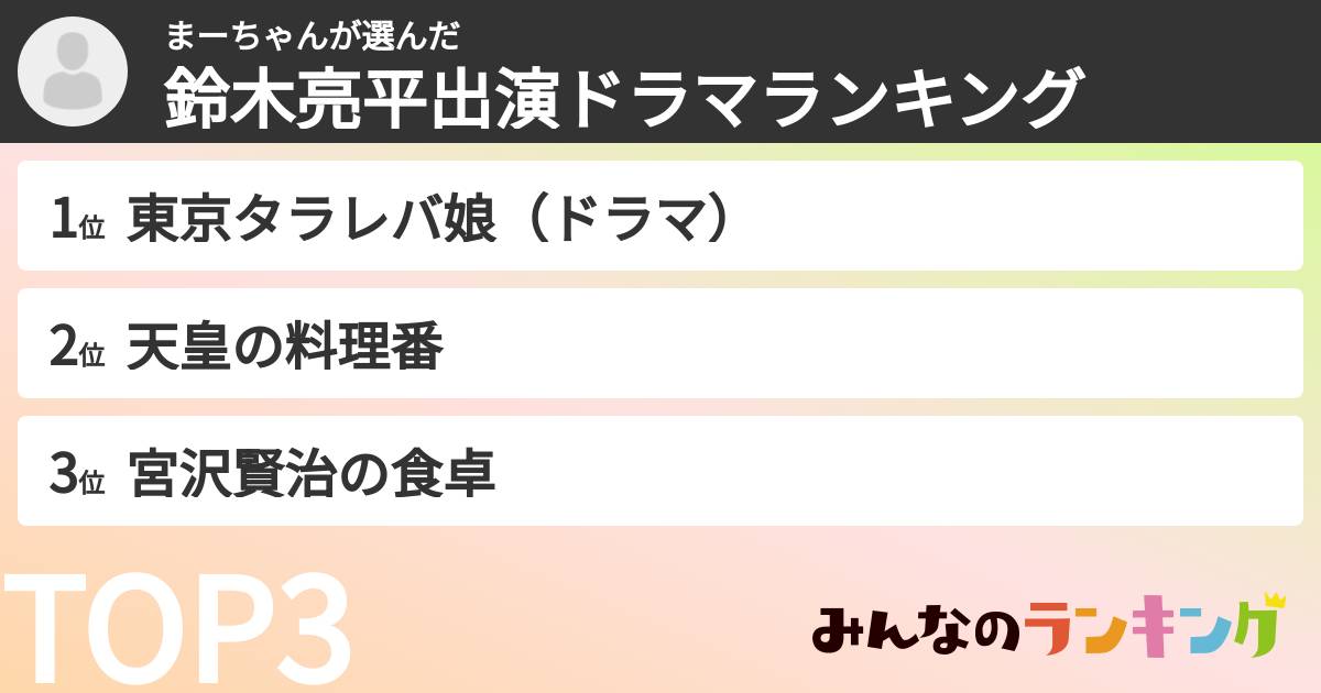 まーちゃんさんの「鈴木亮平出演ドラマランキング」