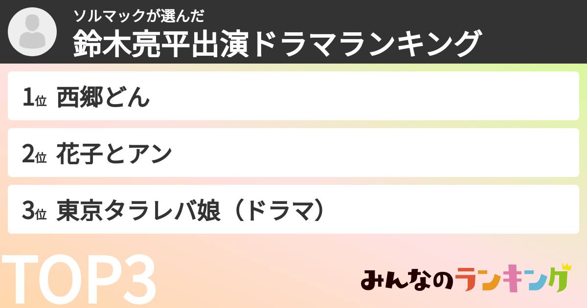 ソルマックさんの「鈴木亮平出演ドラマランキング」