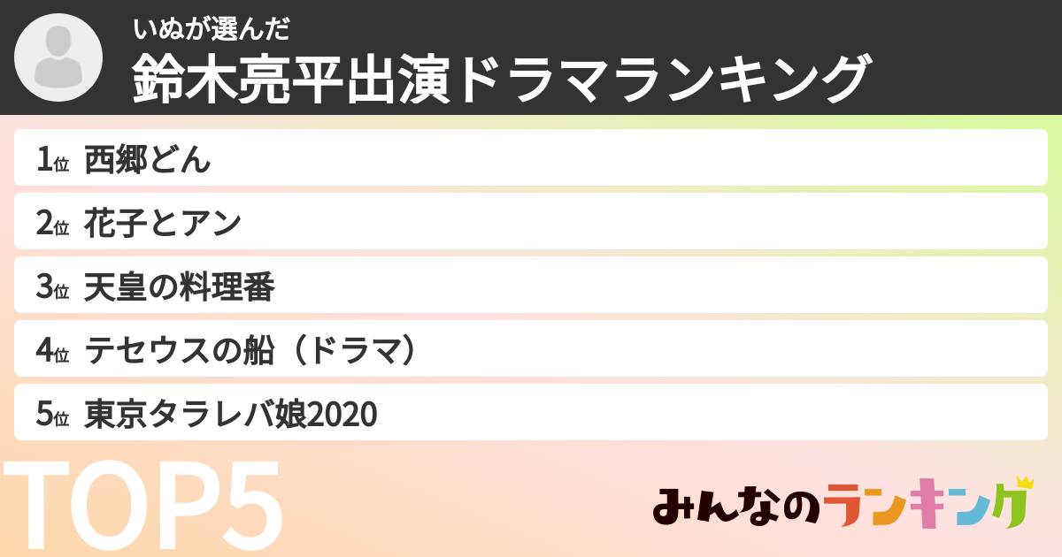 いぬさんの「鈴木亮平出演ドラマランキング」
