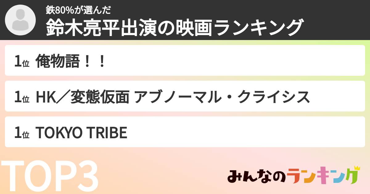 鉄80%さんの「鈴木亮平出演の映画ランキング」