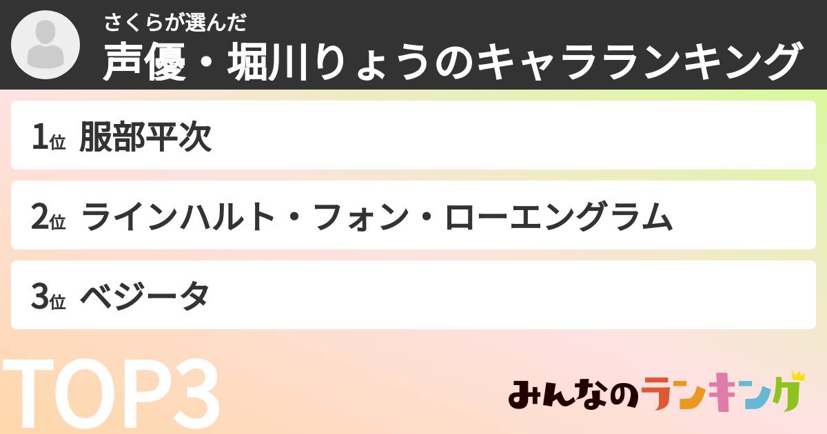 さくらさんの「声優・堀川りょうのキャラランキング」