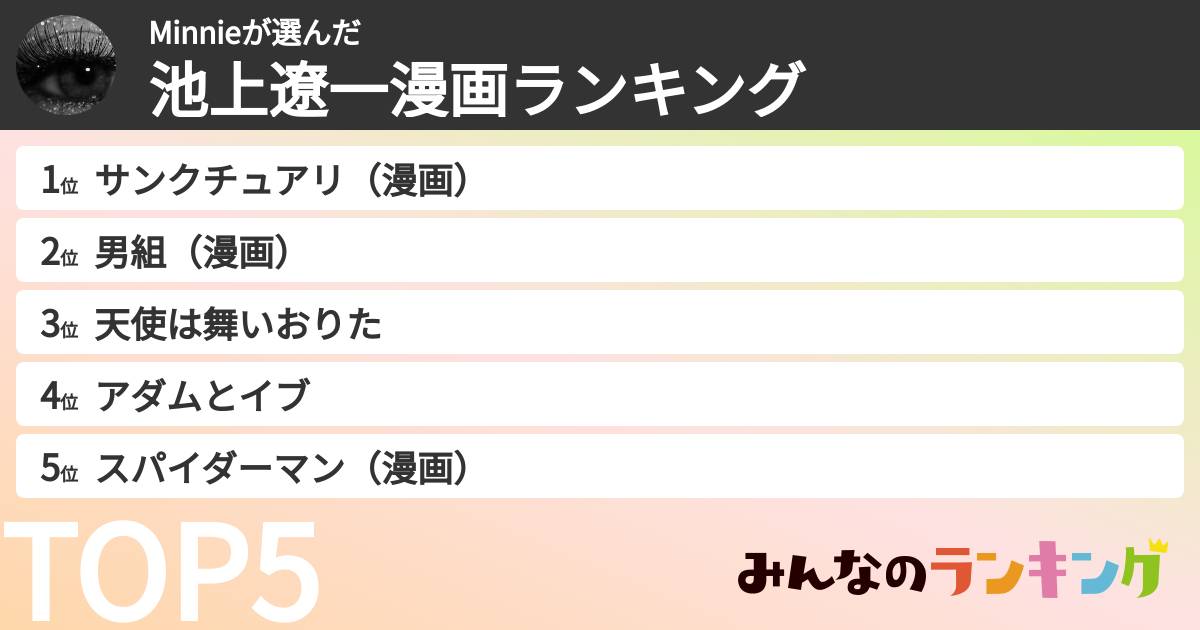 Minnieさんの「池上遼一漫画ランキング」