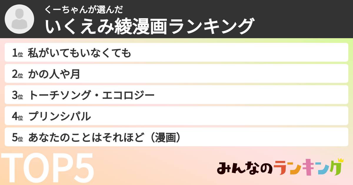くーちゃんさんの「いくえみ綾漫画ランキング」