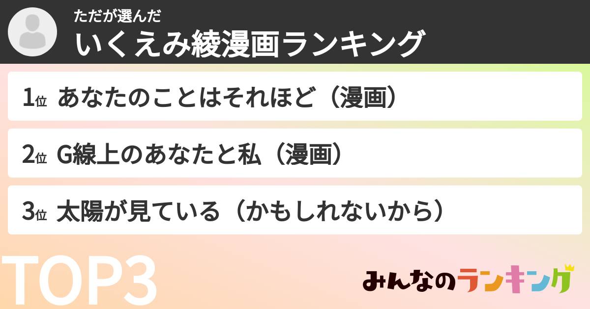 たださんの「いくえみ綾漫画ランキング」