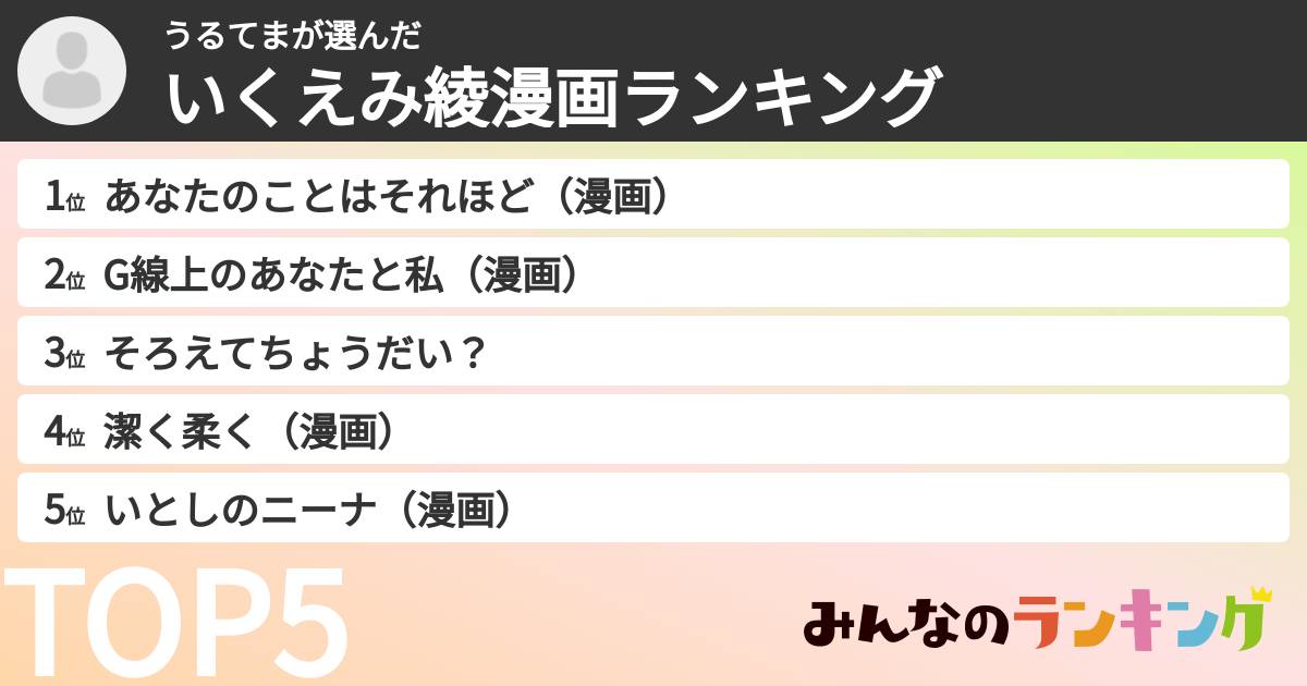 うるてまさんの「いくえみ綾漫画ランキング」