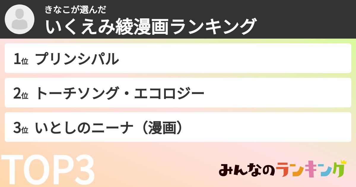 きなこさんの「いくえみ綾漫画ランキング」