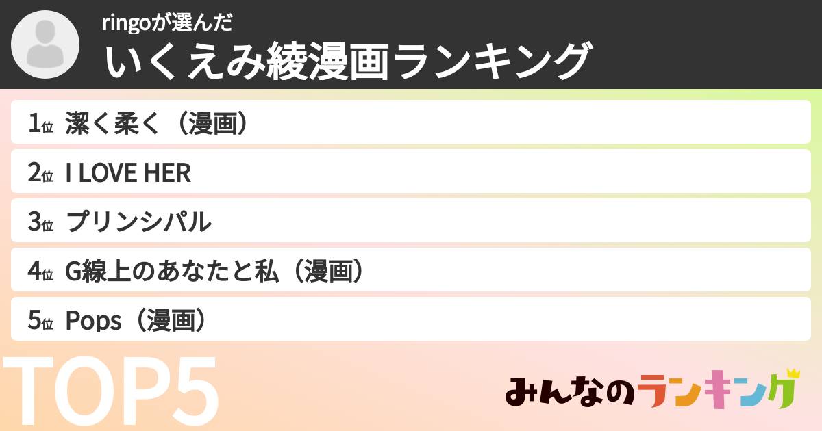 ringoさんの「いくえみ綾漫画ランキング」