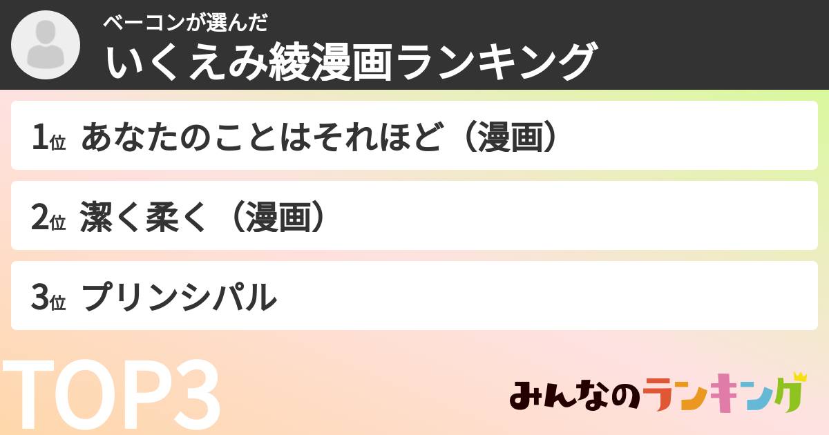 ベーコンさんの「いくえみ綾漫画ランキング」