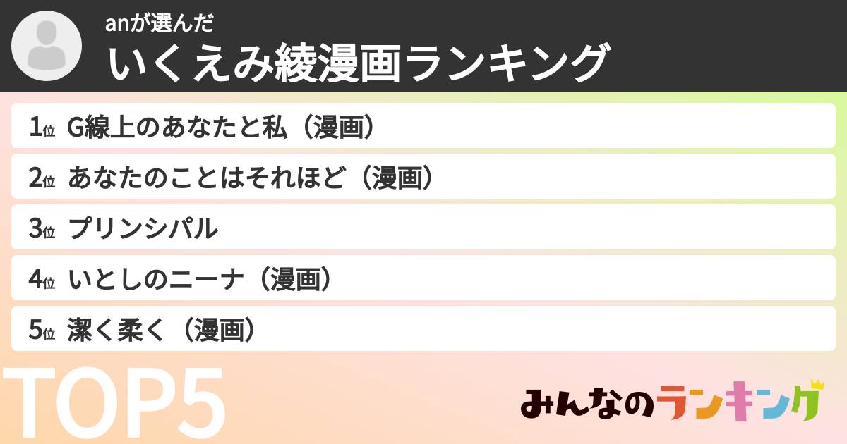 anさんの「いくえみ綾漫画ランキング」