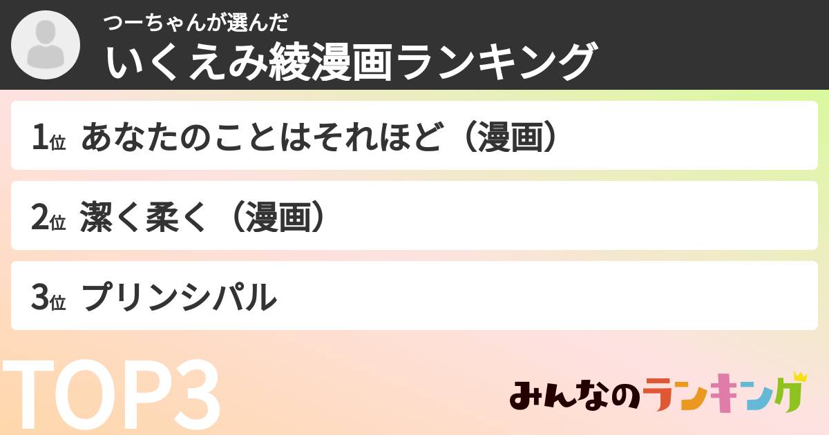 つーちゃんさんの「いくえみ綾漫画ランキング」