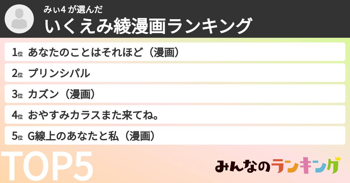 みぃ4 さんの「いくえみ綾漫画ランキング」