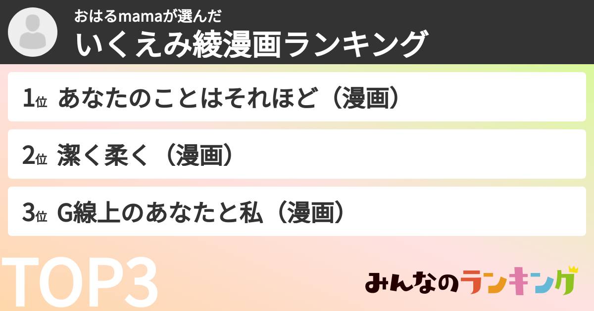 おはるmamaさんの「いくえみ綾漫画ランキング」