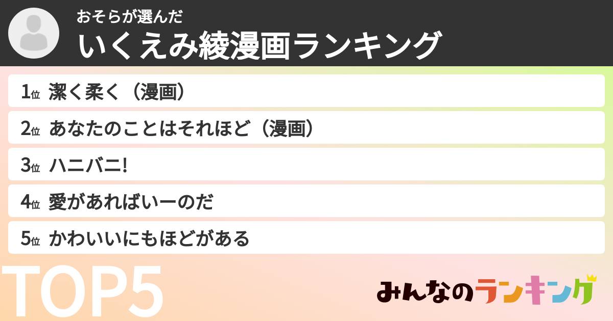 おそらさんの「いくえみ綾漫画ランキング」