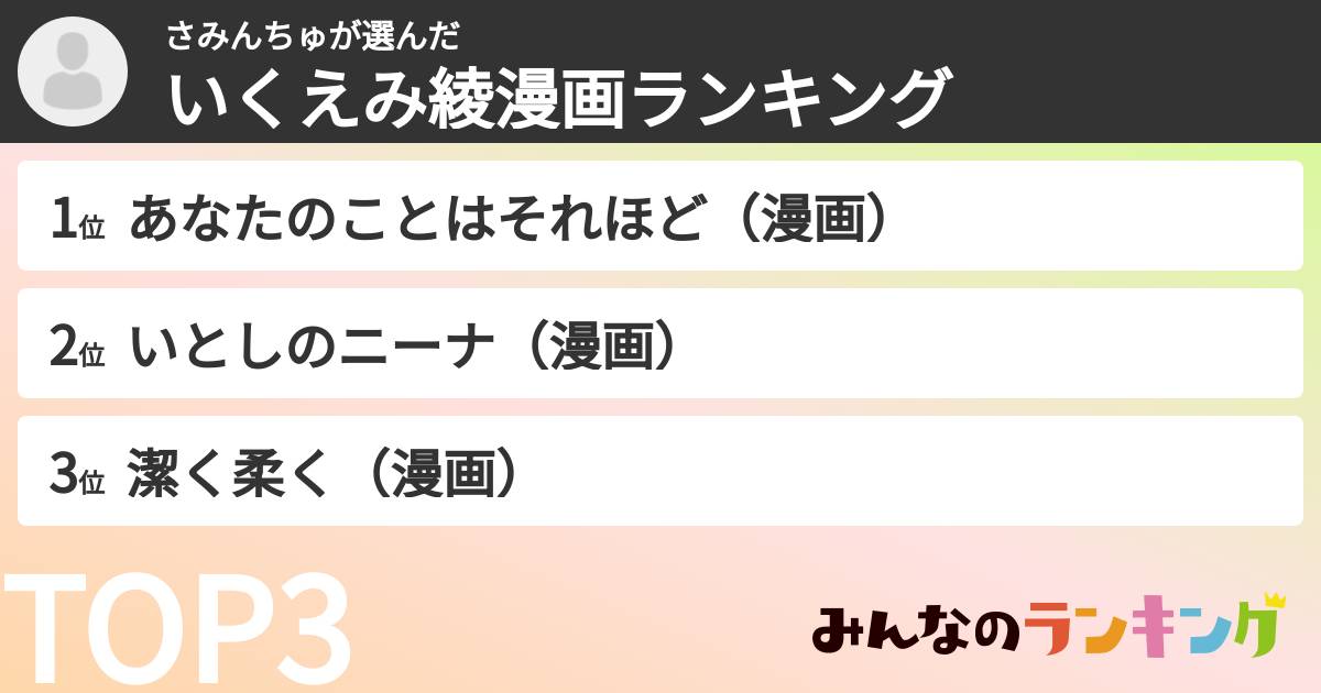 さみんちゅさんの「いくえみ綾漫画ランキング」