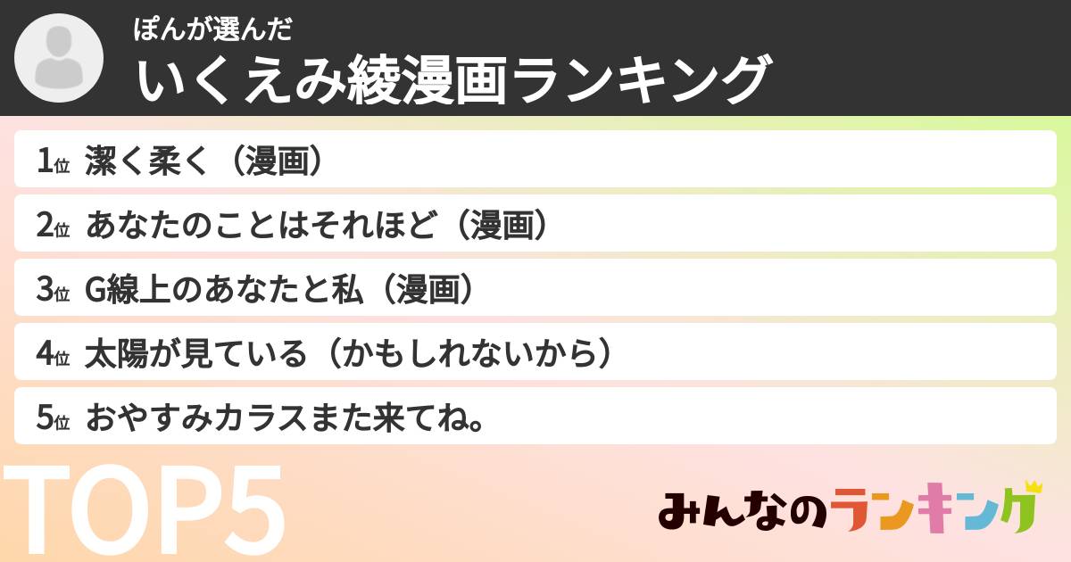 ぽんさんの「いくえみ綾漫画ランキング」