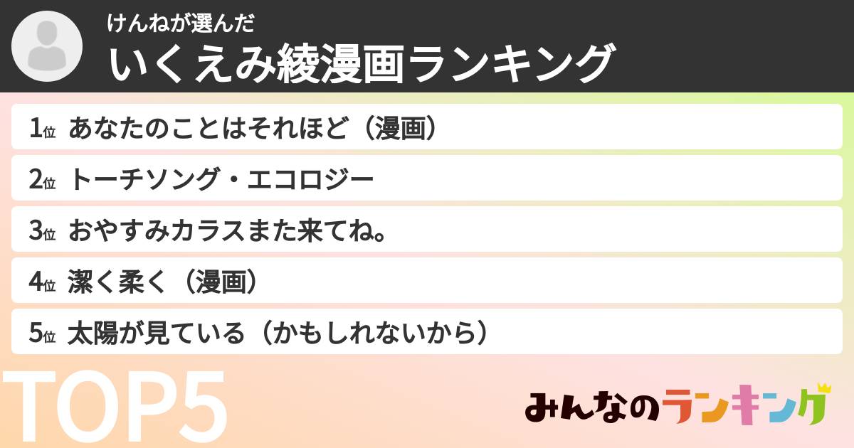 けんねさんの「いくえみ綾漫画ランキング」
